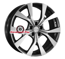 Khomen Wheels 7x19/5x114,3 ET40 D64,1 KHW1906 (Haval F7/F7x) Gray-FP