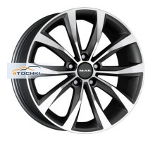 MAK 7x17/5x98 ET41 D58,1 Wolf Gunmetal Mirror Face
