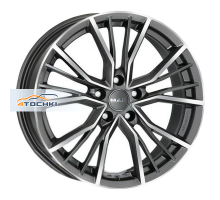 MAK 8,5x20/5x112 ET32 D66,45 Union Gunmetal Mirror Face