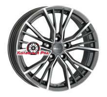 MAK 8,5x20/5x112 ET32 D66,45 Union Gunmetal Mirror Face